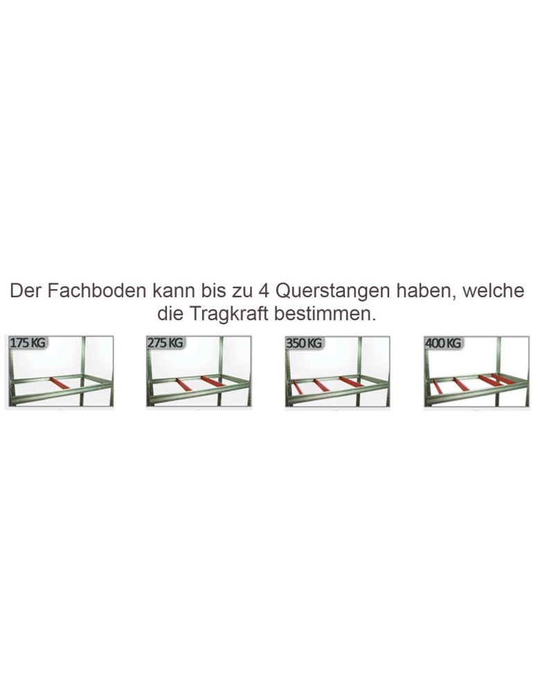 Kellerregale/Garagenregale - Metallregal Werkstatt Schwerlastregal Helios HBO_196x090x45_5 Böden, Traglast: 400 Kg, Farbe: SCHWARZ/ORANGE - product new.modo24.de 8