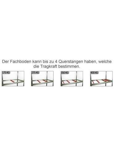 Metallregal Werkstatt Schwerlastregal Helios HBN_090x075x60_3 Böden, Traglast: 400 Kg, Farbe: SCHWARZ/BLAU - product 2