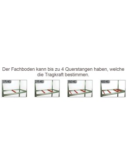 Metallregal Werkstatt Schwerlastregal Helios HNN_090x075x35_3 Böden, Traglast: 275 Kg, Farbe: BLAU - product 2